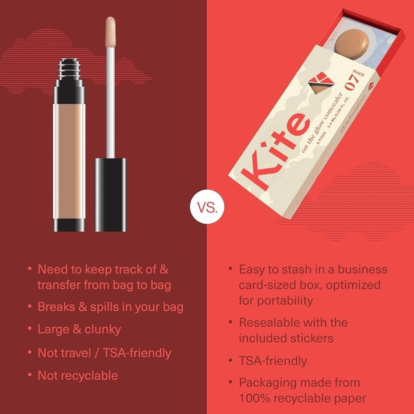 On The Glow Concealer- Shade 07 Natural Finish, Multi-Purpose, Medium-Coverage - Picture 6 of 12